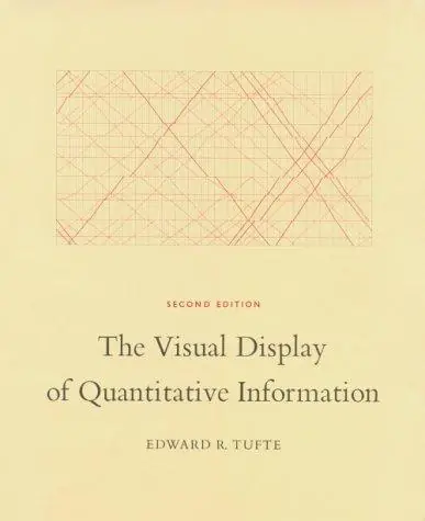Cover of The Visual Display of Quantitative Information by Edward R. Tufte
